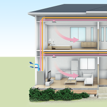 ダイキンの空調製品（空調機）｜ダイキン工業株式会社