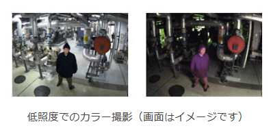 キヤノン（Canon）IPネットワークカメラ VB-M42／ VB-M42B | 防犯