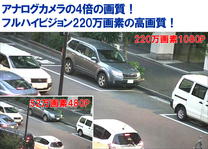 HDTVI 防犯カメラ 屋外 200万画素 120dB 赤外線 屋内・防犯カメラ屋外