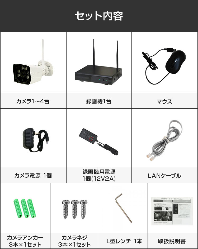 ALWSET-KG130用カメラ
