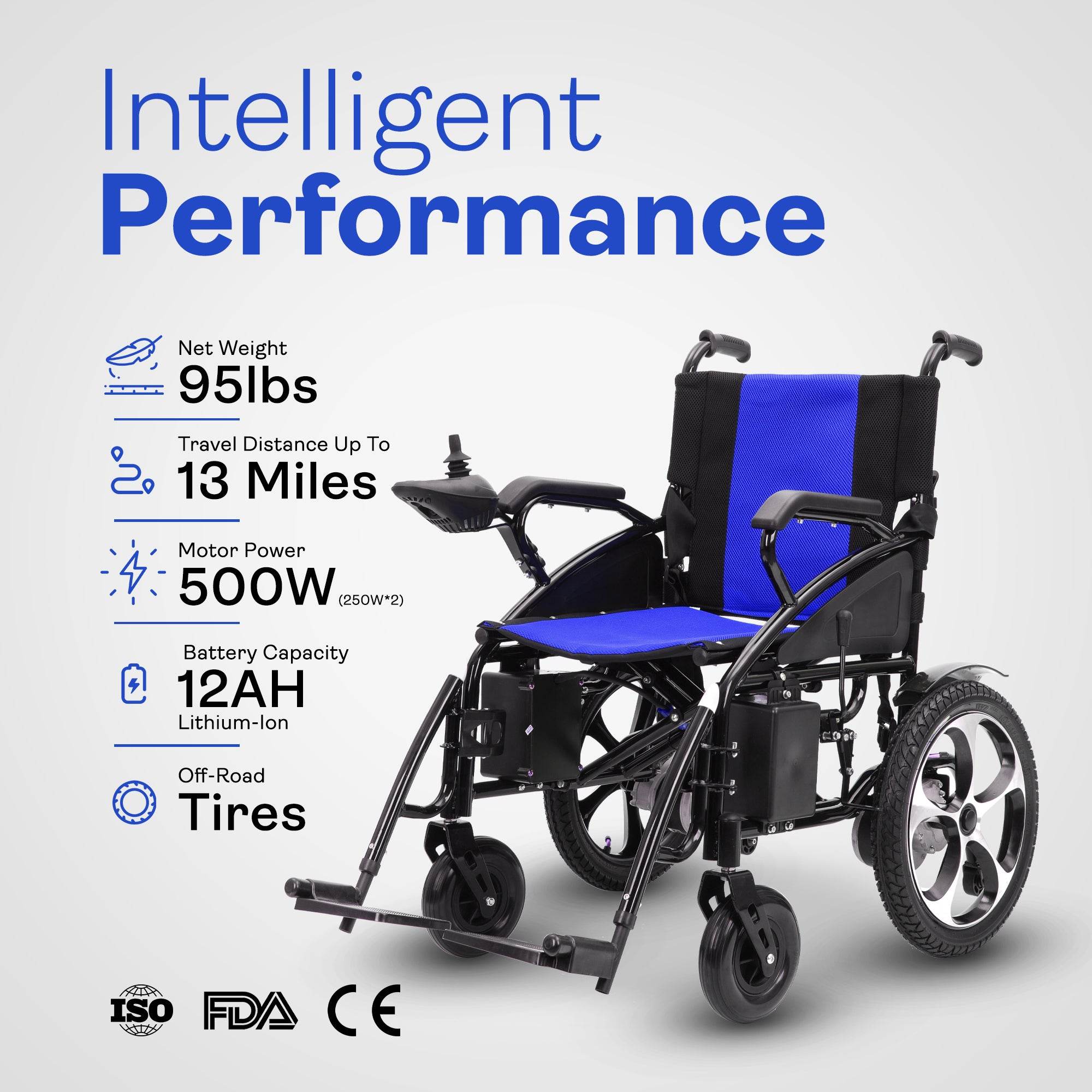 Alton Mobility All Products – Explore Our Complete Range