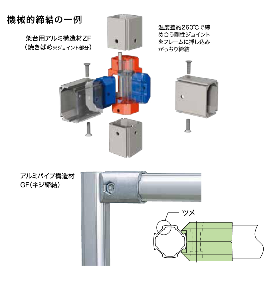 05「接合」について学ぶ | ALEXIS | アルケン | アルミ建築研究所