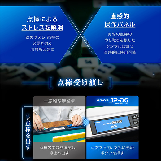 アルバン｜全自動麻雀卓「スリム / Slim」「アモス / AMOS」シリーズの