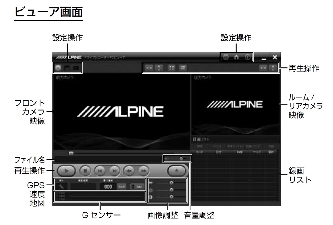 ドライブレコーダー(フロントカメラ+ルームカメラタイプ)DVR-C02W