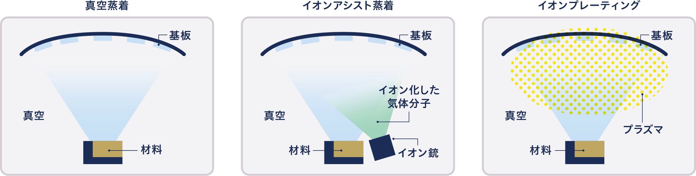 光学薄膜 ｜ 製品情報 ｜ AGC