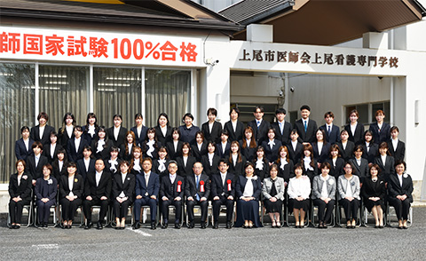 学校案内：行事紹介 上尾市医師会 上尾看護専門学校