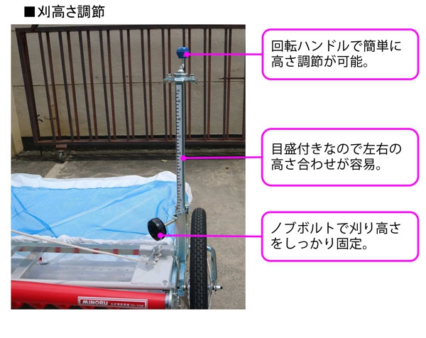 ねぎ類剪葉機 | みのる産業株式会社 agri-style.com