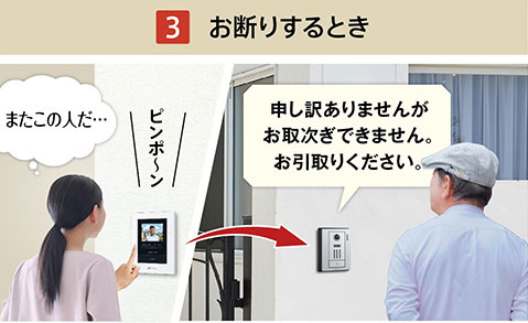 機能・特長 | テレビドアホン JTS-2AE-T | インターホン・テレビ