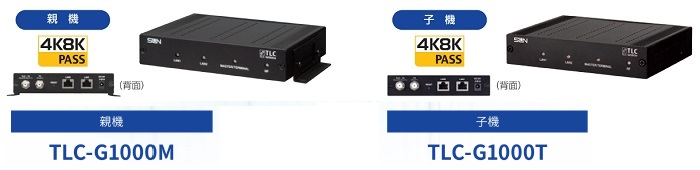 TLCモデム（同軸⇔LANコンバータ） ＜サン電子＞