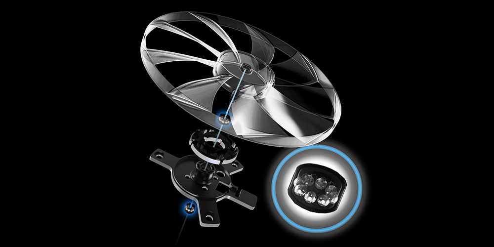 ROG LOKI SFX-L 750W Platinum