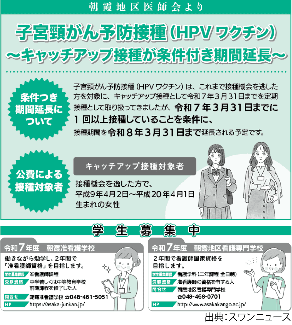 朝霞地区医師会