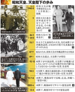 朝日新聞デジタル：2015年12月08日朝刊記事一覧