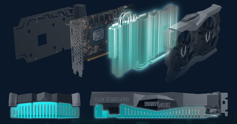 ZOTAC GAMING GeForce RTX 2060 SUPER MINI | ZOTAC NVIDIA