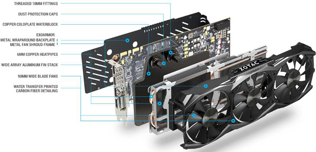 ZOTAC GeForce GTX 980 Ti ArcticStorm | ZOTAC NVIDIA グラフィック