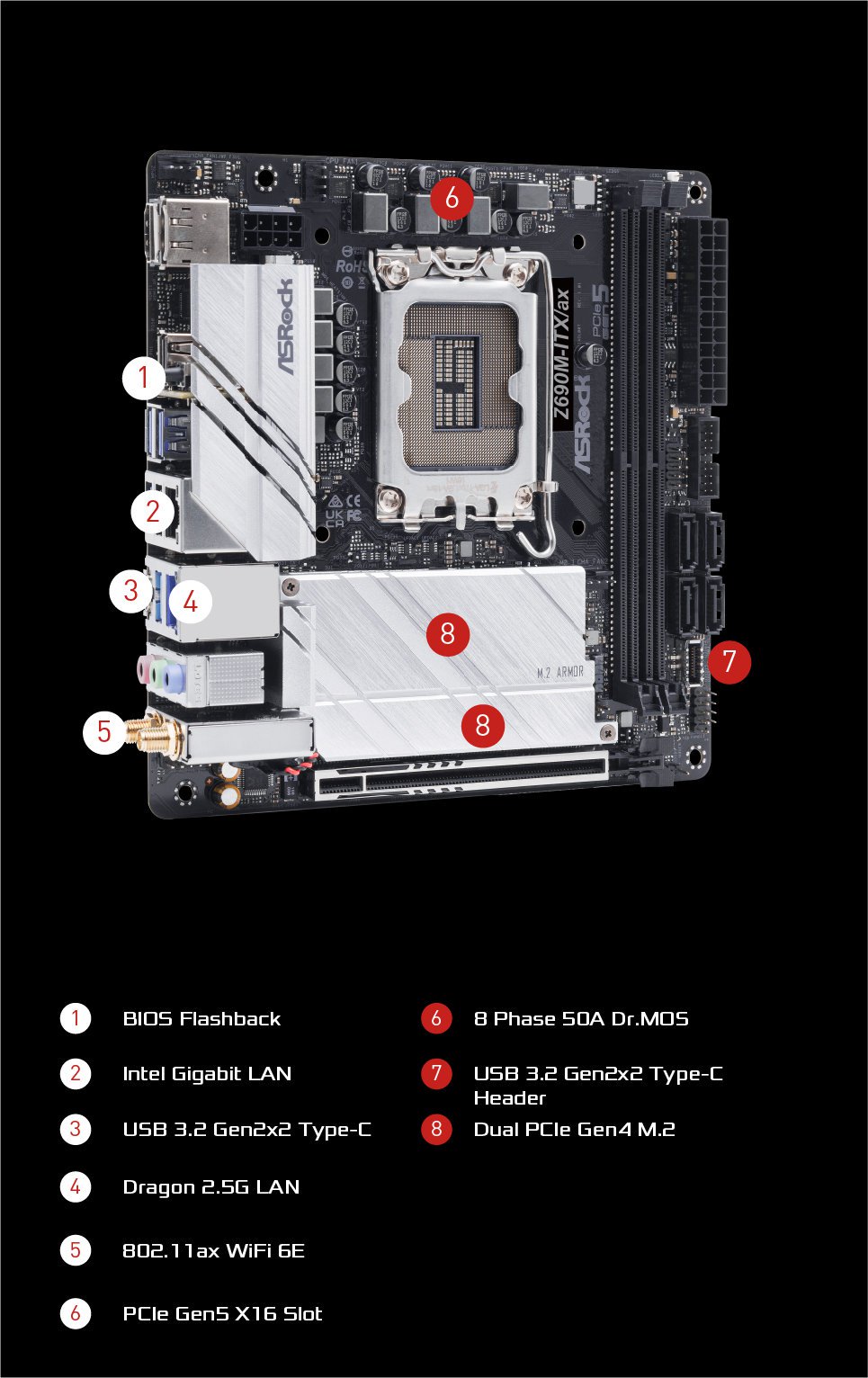 ASRockZ690 ITXマザボ CPU i5-12600K セット ASRock > Z690M-ITX/ax