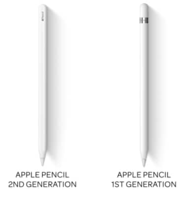 Apple iPad Pro 12.9-inch 6th Gen (2022) - Apple Pencil - AT&T