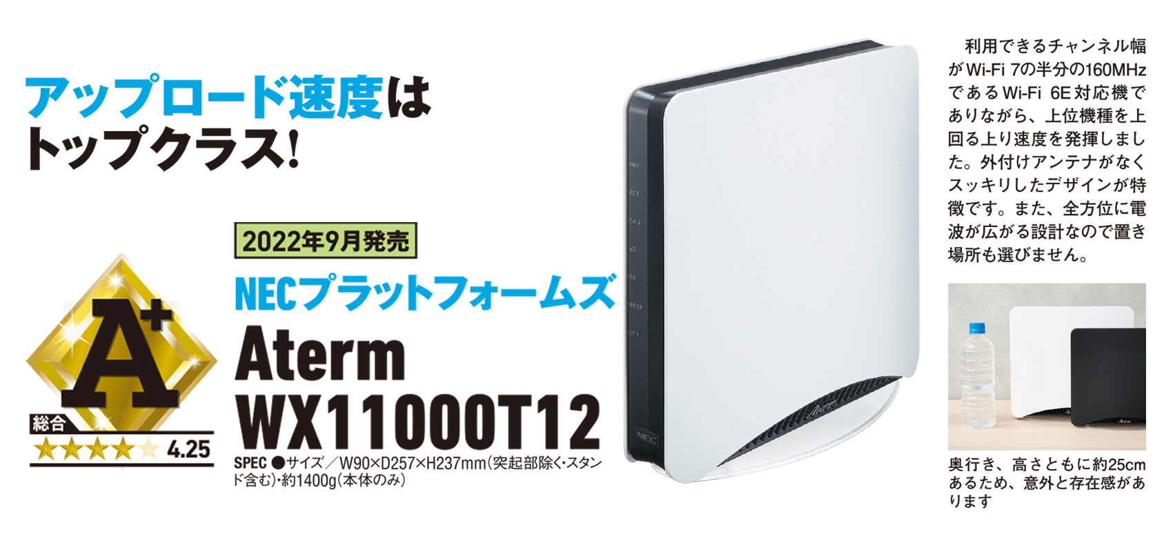 Aterm WX11000T12 | 製品一覧 | AtermStation