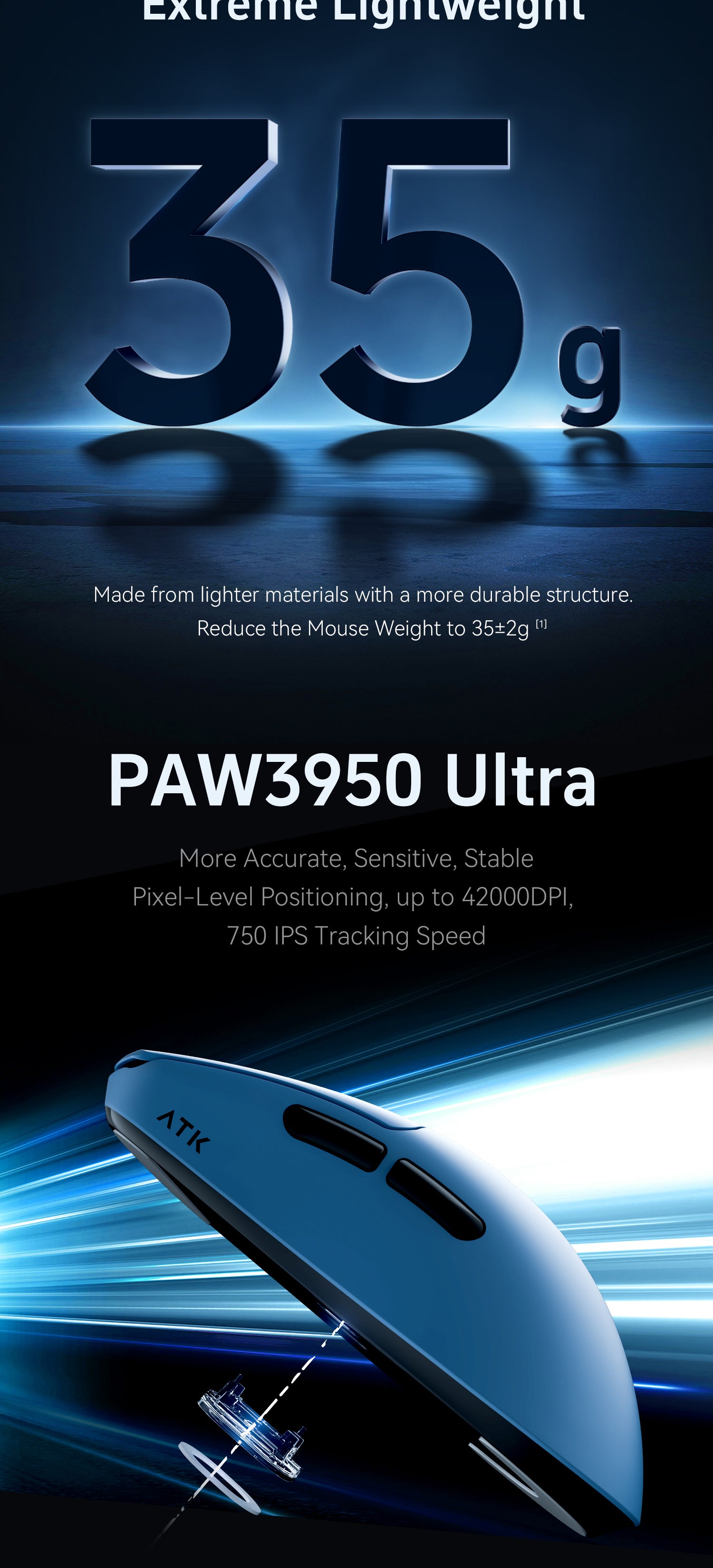 ATK F1 Extreme | Ultra-light Wireless Gaming Mouse – ATK Gaming Gear