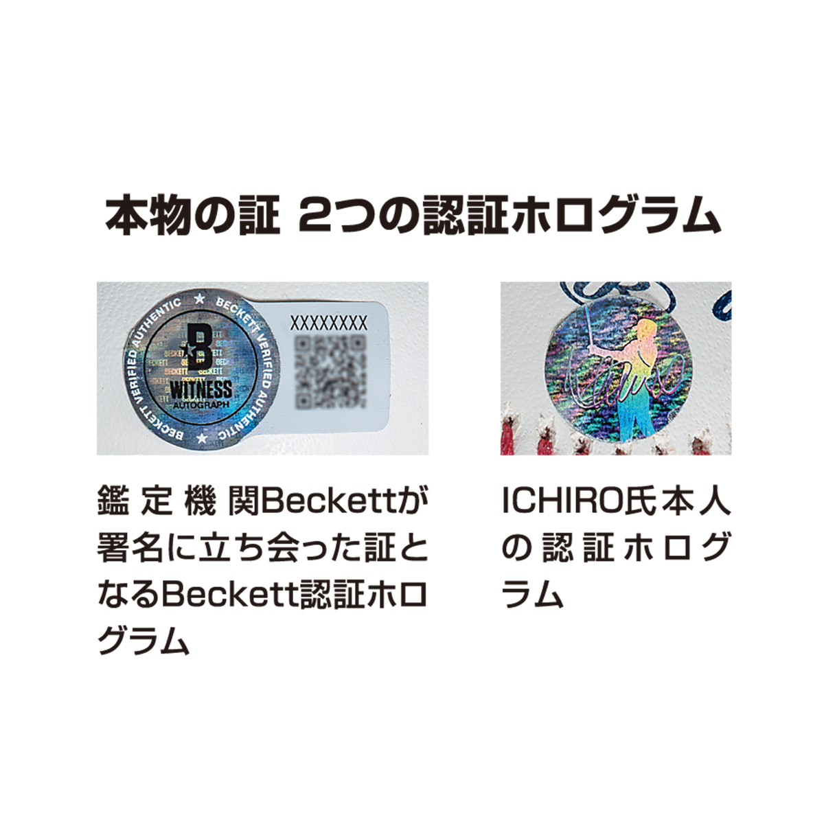 日本人初の快挙！アメリカ野球殿堂入りを果たしたイチロー元選手の直筆