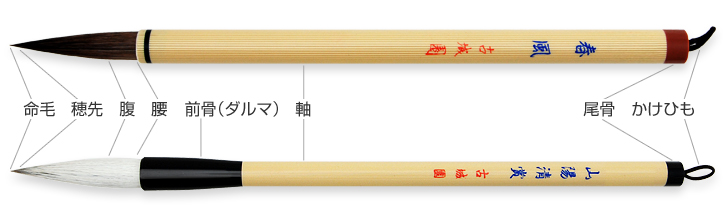 筆の選び方｜広島筆産業株式会社
