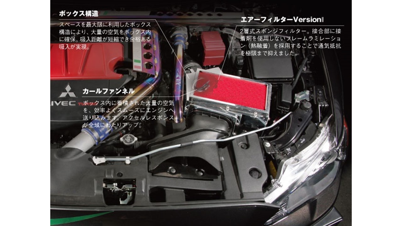 インダクションボックス | ARC Brazing