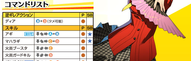 P4U - ペルソナ4 ジ・アルティメット イン マヨナカアリーナ -