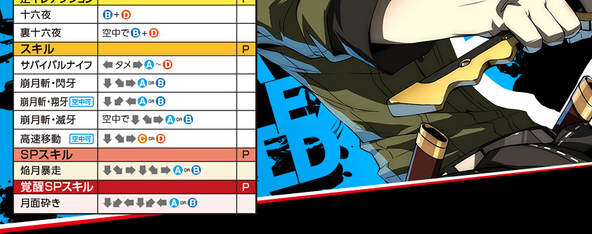 P4U2 - ペルソナ4 ジ・アルティマックス ウルトラスープレックスホールド