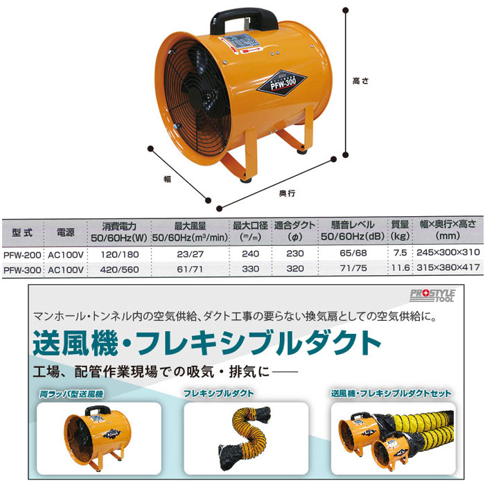 両ラッパ型送風機 最大口径330m/m 幅315 空気供給 プロスタイル