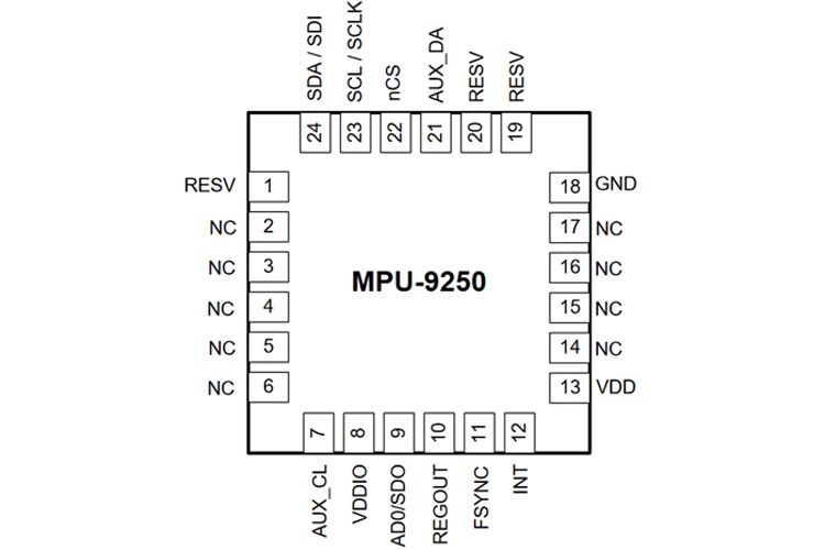 MPU-9250 TDK 80個 MPU9250 9-Axis Motion Sensor Datasheet, Features