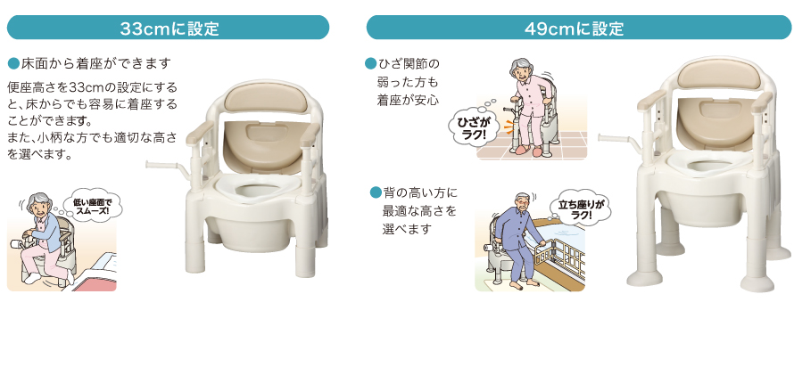 ポータブルトイレ FX-CP ”ちびくまくん” | 【安寿】の介護用品