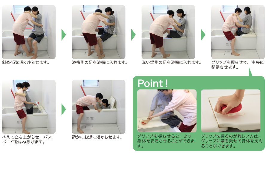 バスボード H-S / H-L はねあげくん | 【安寿】の介護用品 | アロン化成