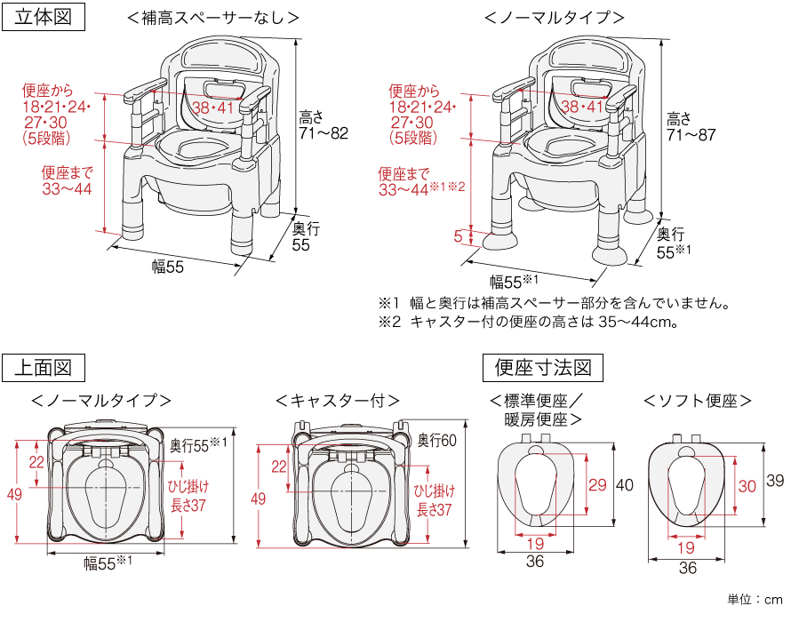 ポータブルトイレ FX-CP ”ちびくまくん” | 【安寿】の介護用品