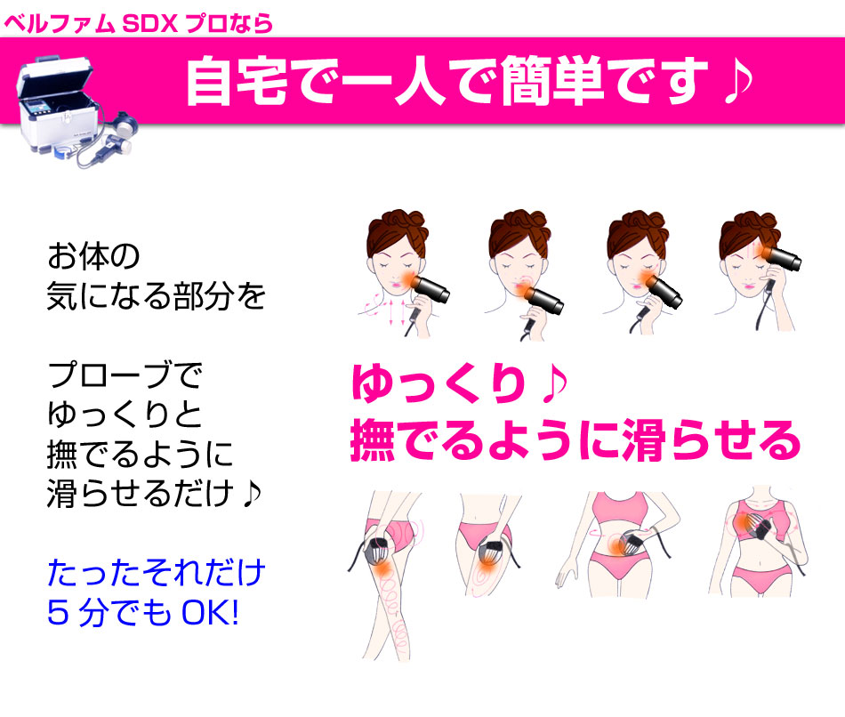 超音波美顔器超音波美顔器ベルファムSDXプロ「詳細ページ」