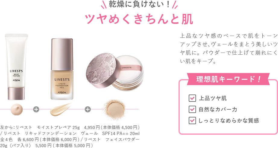 Perfect7キャンペーン2025｜ARSOA