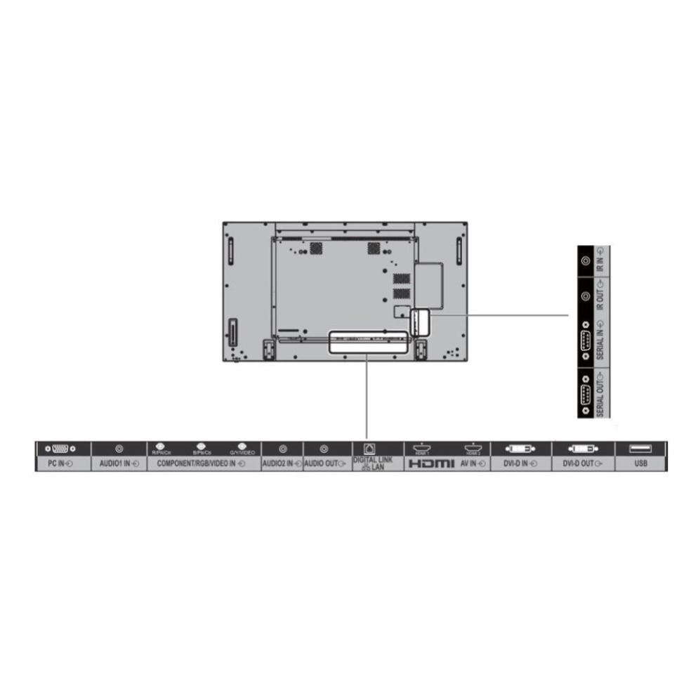 55インチ液晶ディスプレイ（TH-55LF80J）の製品詳細｜映像音響