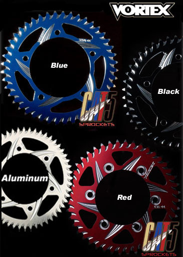 VORTEX製ZX-6R用アルミカラースプロケット！｜AxxL