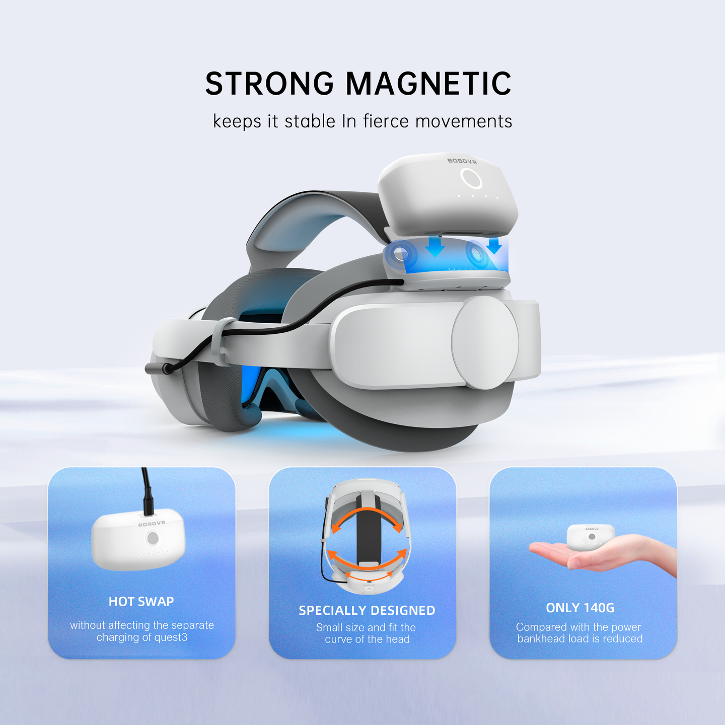 PICO アクセサリー – BOBOVR