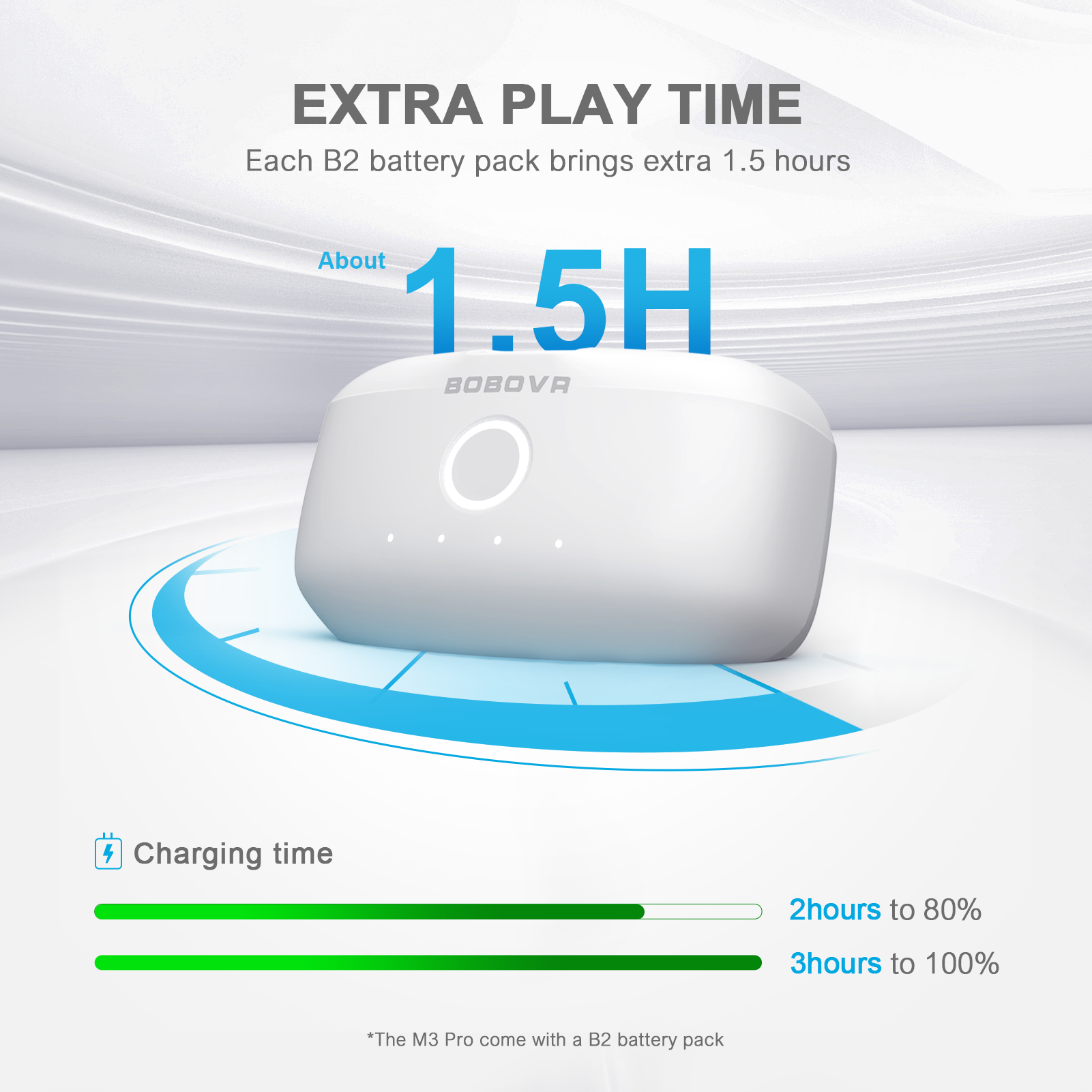 BOBOVR M3 Pro ヘッドストラップ Meta Quest 3 & Quest 3S用