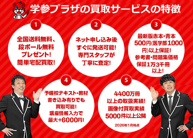 非売品】 高等進学塾 怒涛の数III 直前ゼミ テキスト プリントセット