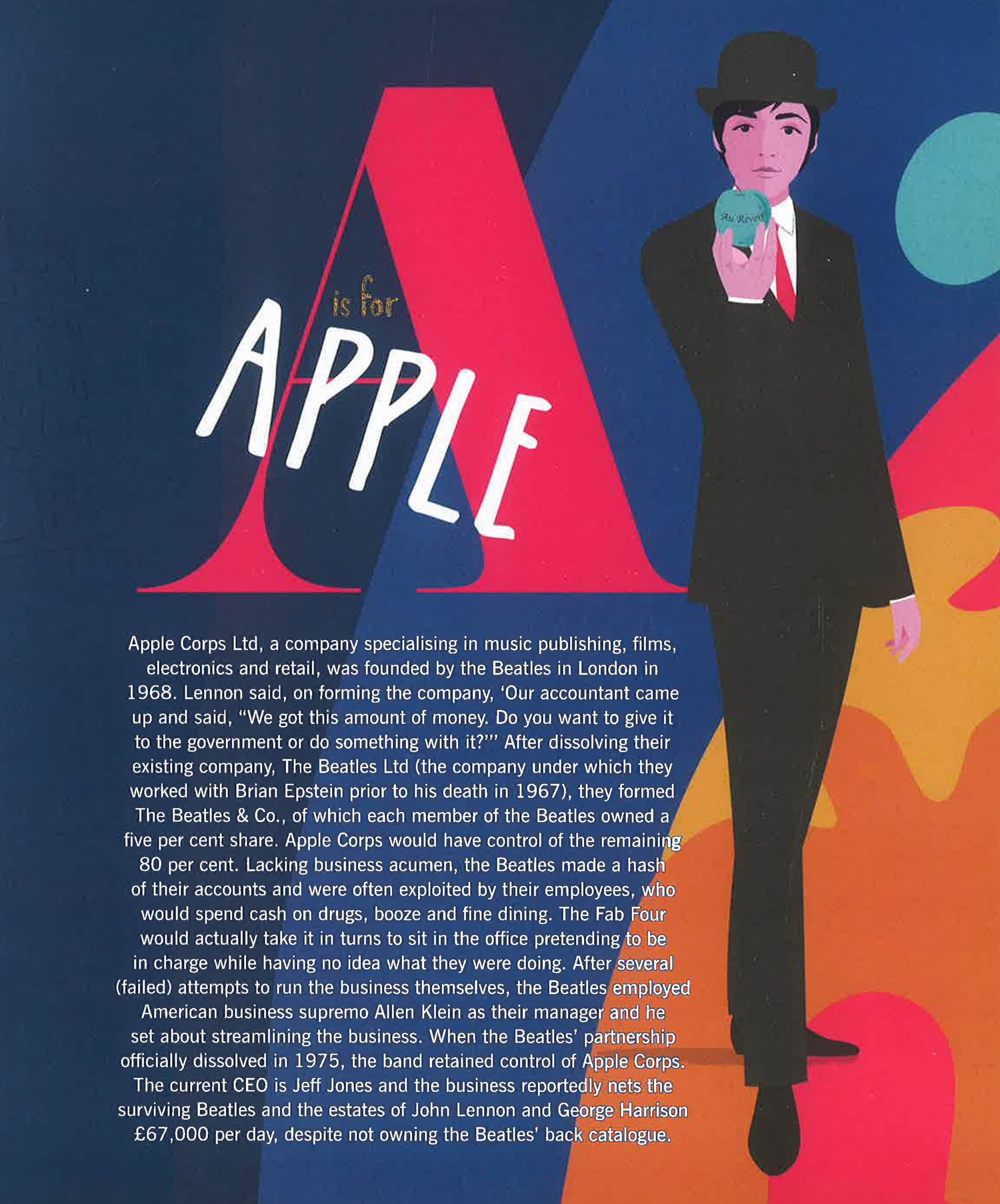 The Beatles A To Z: The Iconic Band - From Apple Corp To Zebra