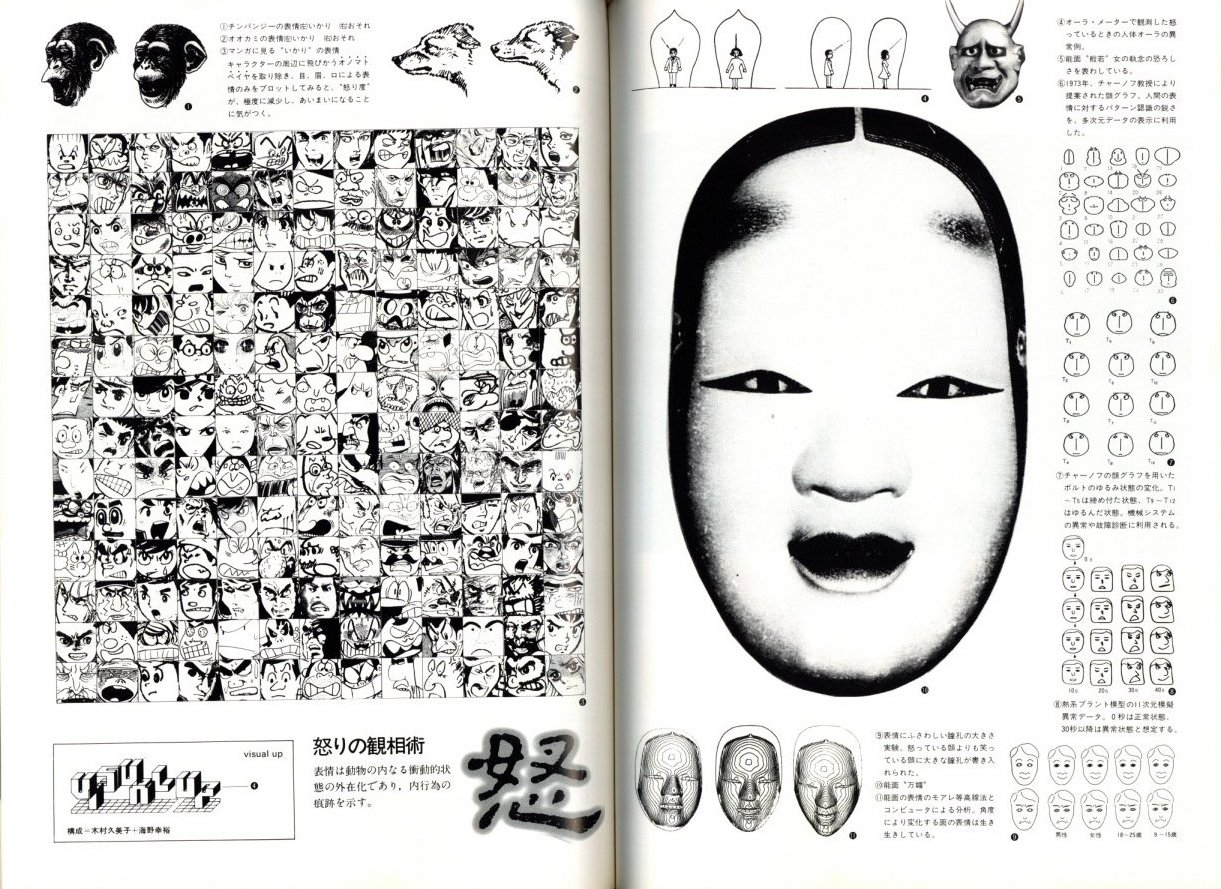遊 9号 objet magazine 1976 存在と精神の系譜 上 Objet Magazine 遊 9