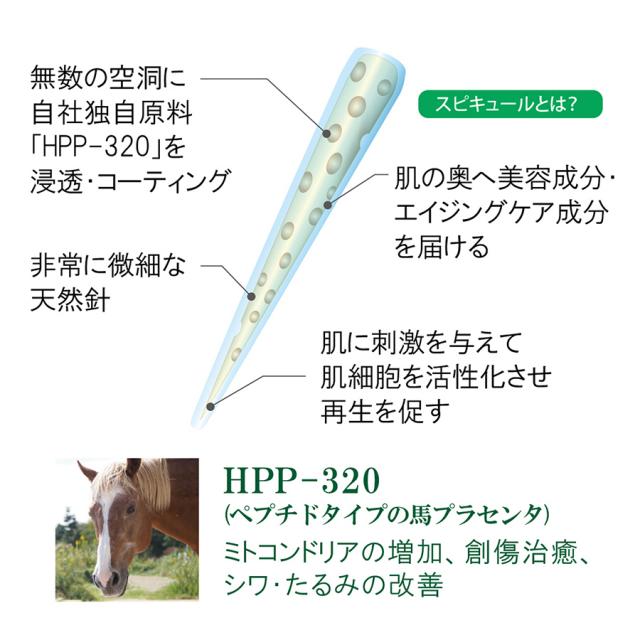 ラボプラス SPスティンガー 30g*-エステ化粧品の卸/仕入れならビーウェイブ