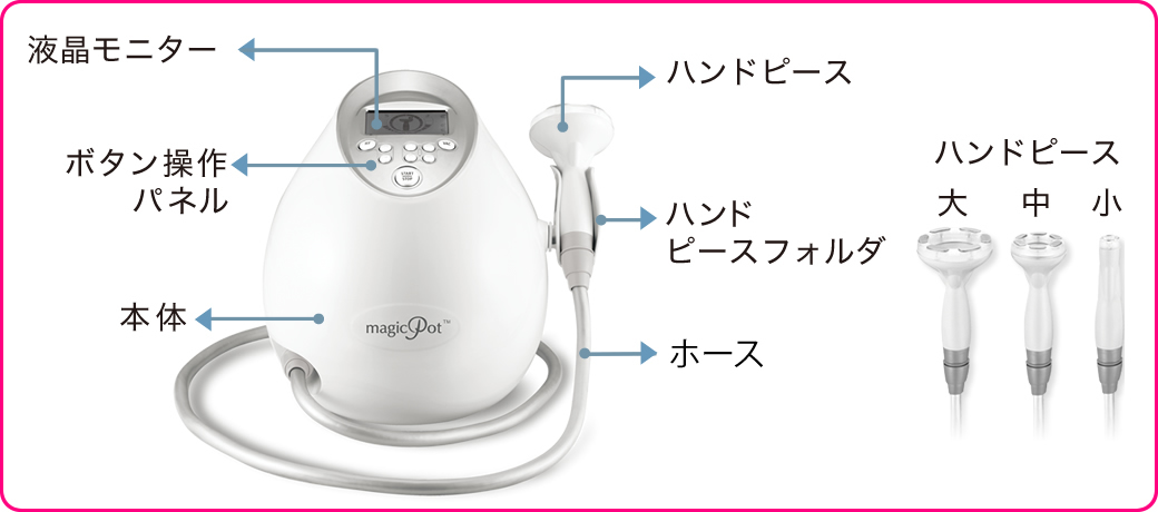 マジックポット-magicPot (複合痩身美容機器)-美容機器の卸/仕入れなら