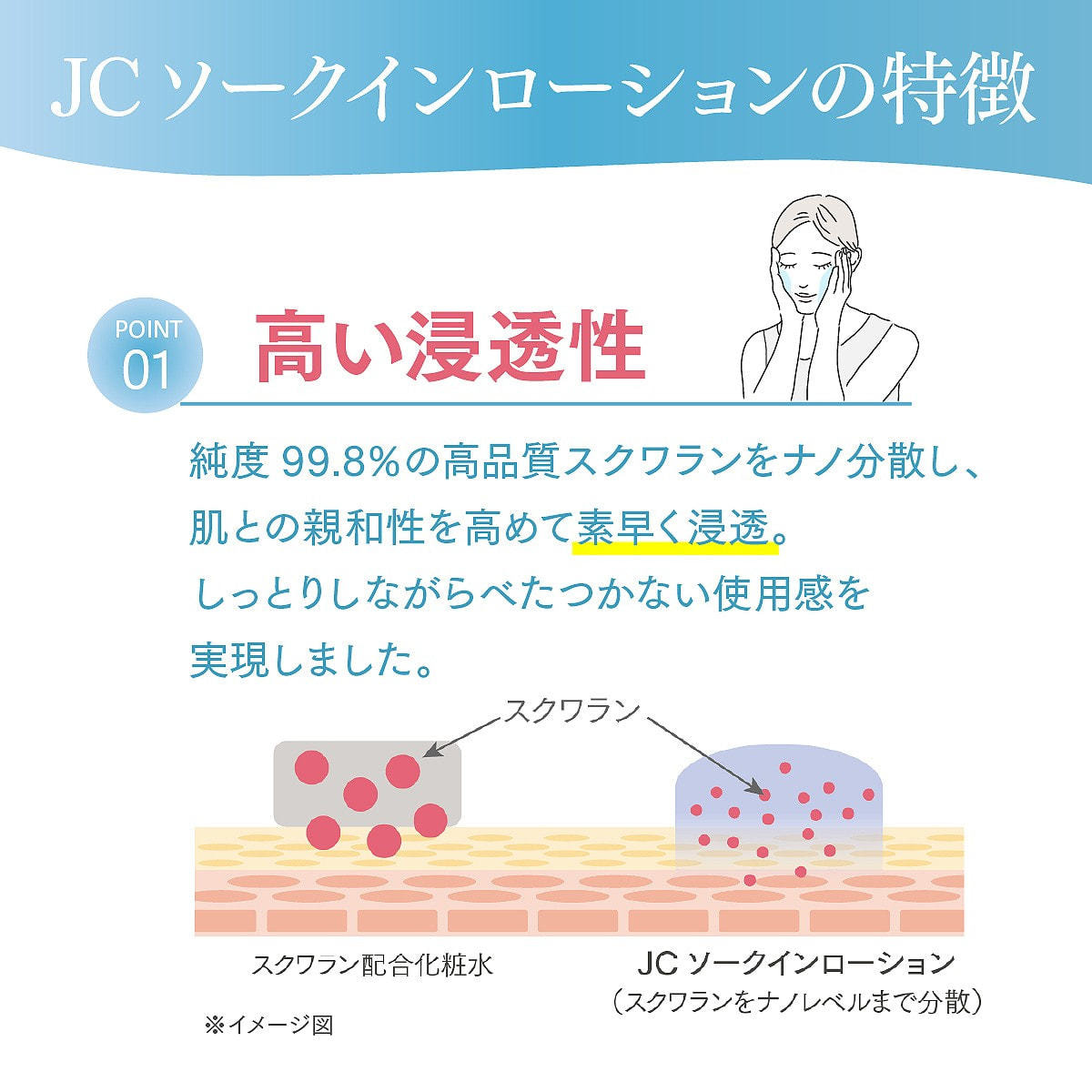 JC PROGRAM JC ソークインローション 200mlの卸・通販 | ビューティ