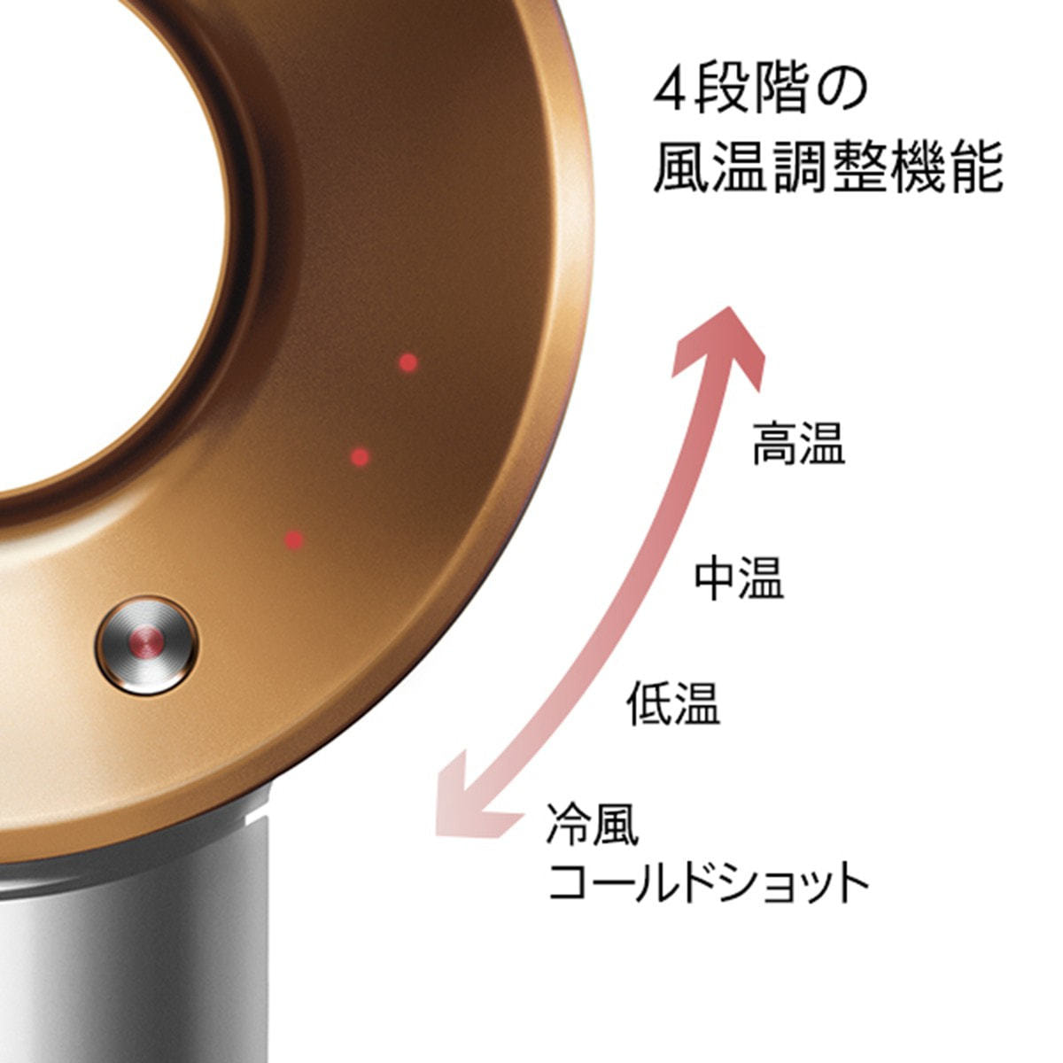 ダイソン スーパーソニックヘアドライヤー ニッケル/コッパー（1200W