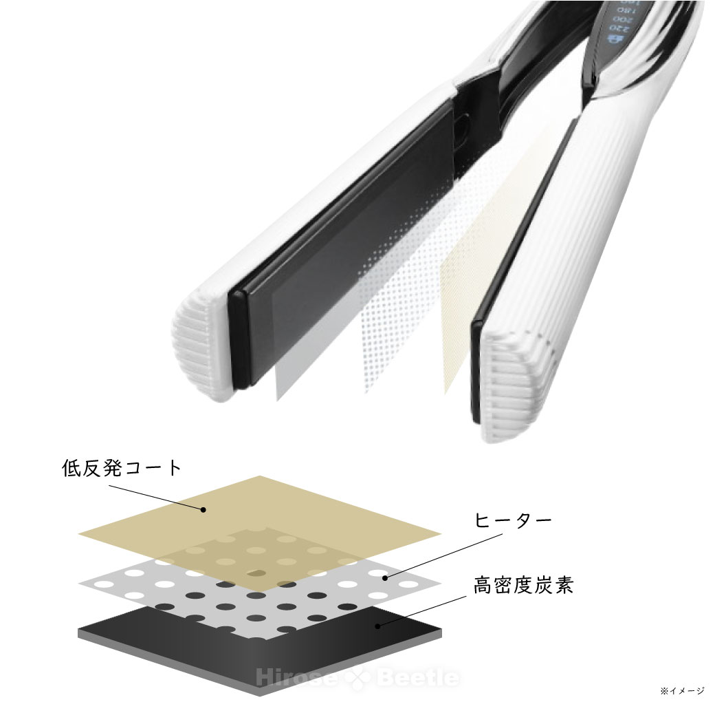 ReFa BEAUTECH STRAIGHT IRON｜Hirose-Beetle