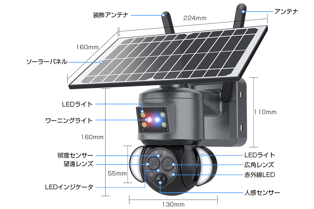 7ecef3ea0b30b067f0981fc9a14283