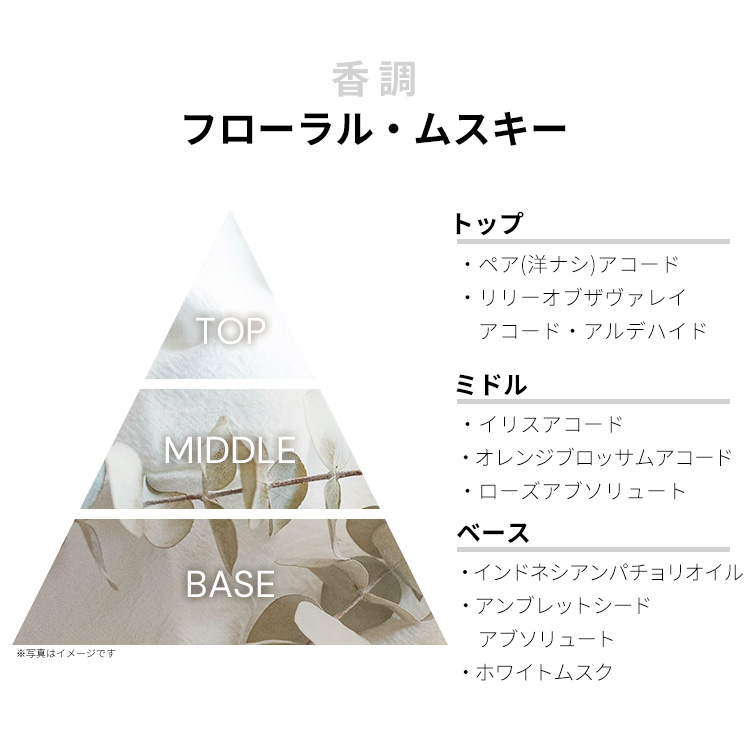 メゾン マルジェラ レプリカ レイジー サンデー モーニング EDT・SP