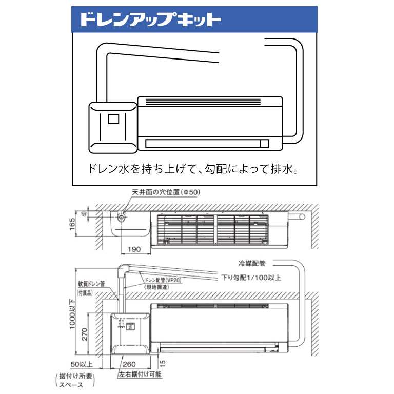 設置の悩みを解消：ドレンアップキットで再考するエアコン配備の可能性