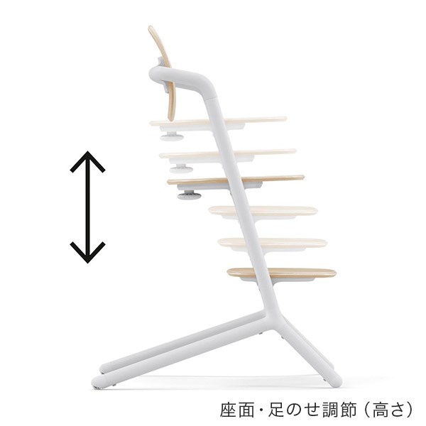 サイベックス レモ 3-IN-1 サンドホワイト2 cybex LEMO 3-IN-1